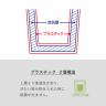 ダブルウォールタンブラー480ml （バンブーファイバー配合）