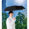 晴雨兼用　遮光遮熱ベーシック折りたたみ傘